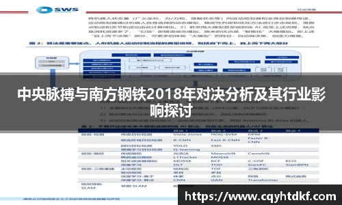 中央脉搏与南方钢铁2018年对决分析及其行业影响探讨